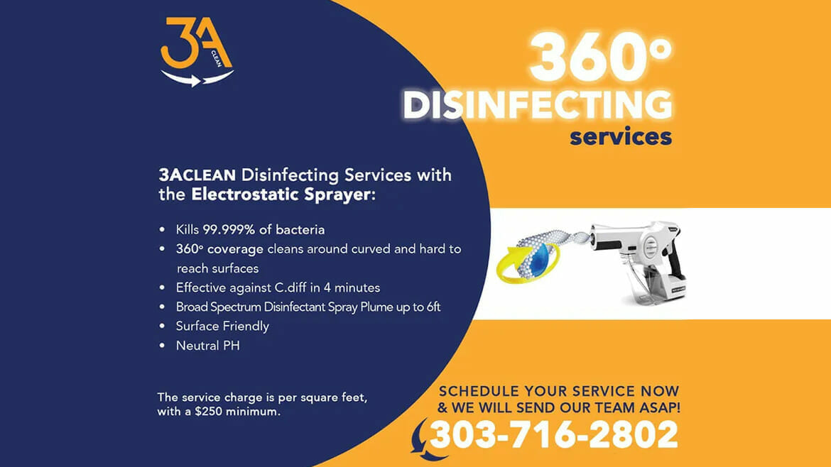 Electrostatic Sanitizing — Keep it Clean!